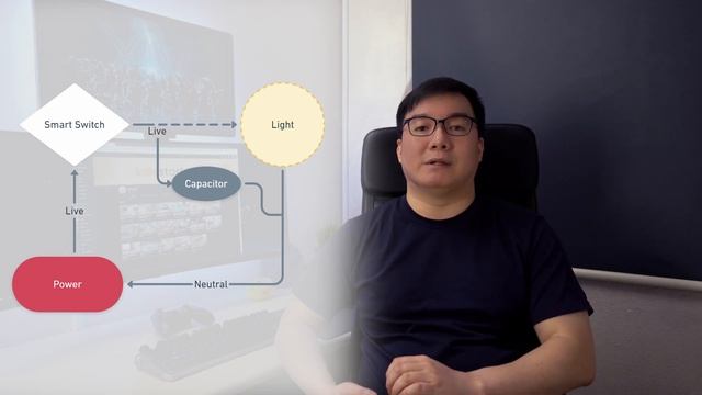 This Zigbee Switch Module fixed my light flicker problem смотреть онлайн