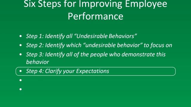 Employee Management: Six Steps to Improving Employee Performance смотреть онлайн