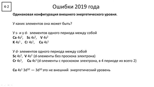 ЕГЭ по химии 2022. Задание 1. Электронная конфигурация атома.