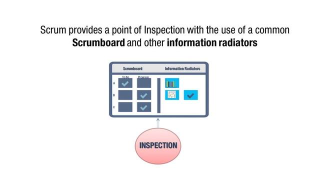 Empirical Process Control смотреть онлайн