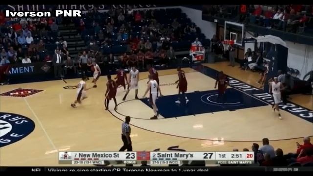 NIT Sets - Saint Mary's Gaels смотреть онлайн