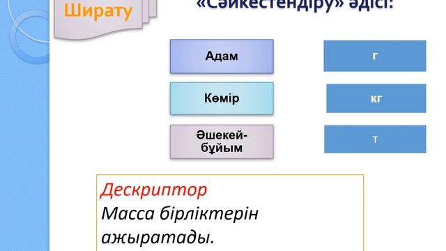 IV тоқсан Жаратылыстану 2 сынып 8 сабак смотреть онлайн