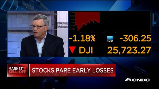 Visa CEO: Trade talks need to work themselves out смотреть онлайн