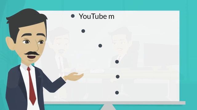 Digital marketing | marketing for any business | contact details смотреть онлайн