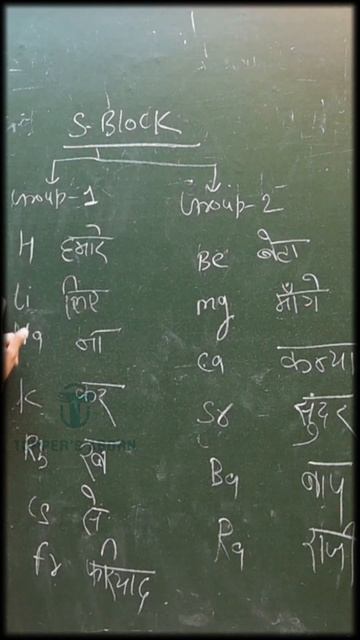 Periodic Table S Block Super Easy Trick / Tricks, #shorts #chemistry