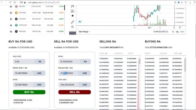 №44. Купить/Продать/Перевести RA, WEC смотреть онлайн