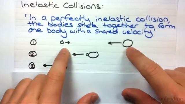 Momentum and Collisions | Physics (PHYS101) смотреть онлайн