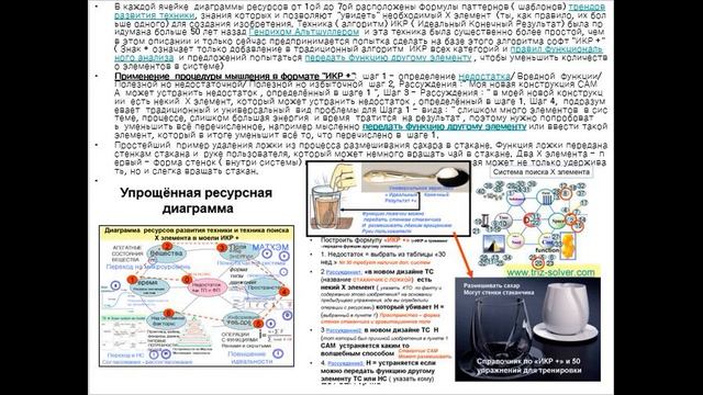 3 Ресурсы ТРИЗ смотреть онлайн