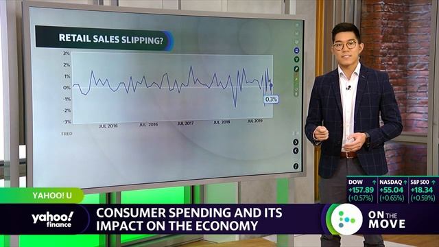 How consumer spending impacts the economy смотреть онлайн