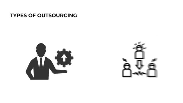 What is Business Process Outsourcing (BPO)? смотреть онлайн