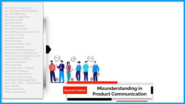 Why Some Business and Startup Fail and others Successful смотреть онлайн