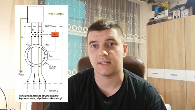 Kako radi FID sklopka? - Princip rada смотреть онлайн