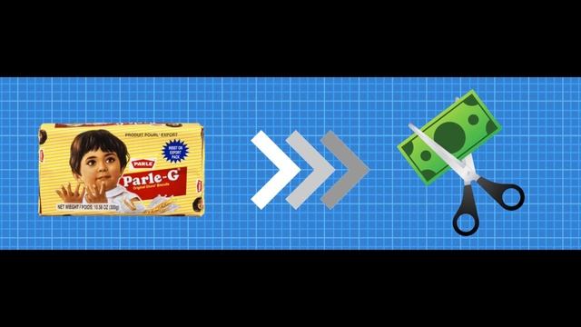 Parle-G Unbeatable Business Strategy | Parle G Business Case Study | ParleG Success Story смотреть онлайн