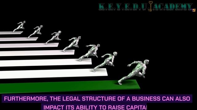Lesson 1: Business Entities and Legal Structures смотреть онлайн