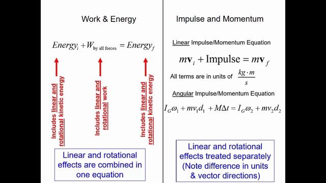 11.2 Angular Impulse and Momentum of Rigid Bodies смотреть онлайн