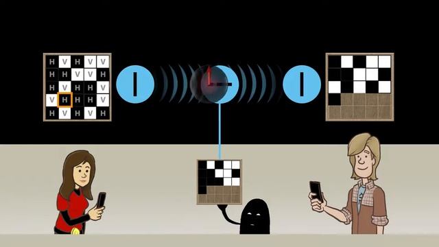 Quantum cryptography: The BB 84 protocol (U3-02-03) смотреть онлайн