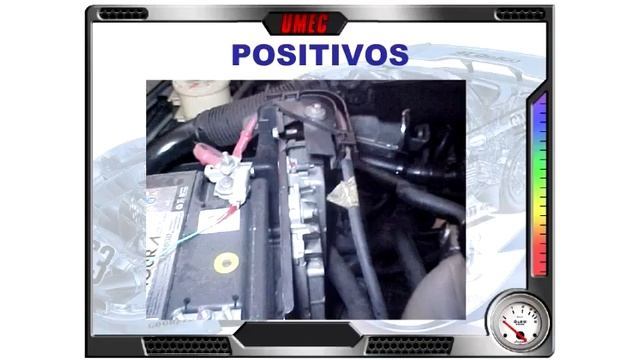 SANDERO LOGAN INJEÇÃO SIEMENS 3134 - ECU | AULA 02 смотреть онлайн