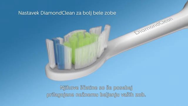 Kako ščetkati zobe s HealthyWhite+ | Philips Sonicare смотреть онлайн