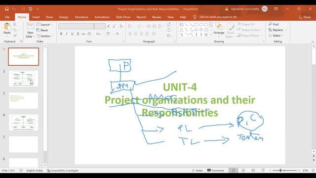 Line of Business Organizations смотреть онлайн