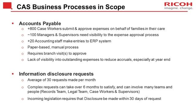 Secure Access to Business-Critical Information Webinar смотреть онлайн