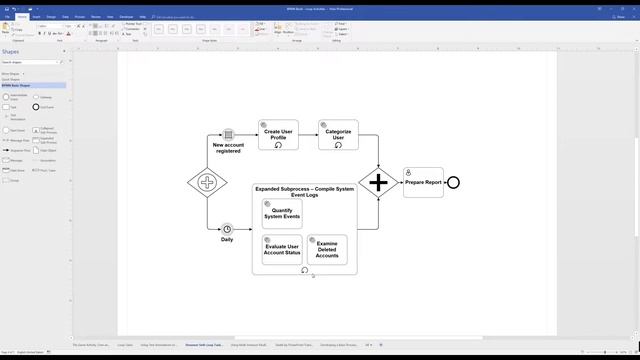 BPMN Loop - Applying Loop Task Marker смотреть онлайн