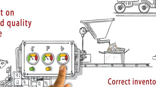 What is Industrial Engineering and Systems Management (IESM)? (English) смотреть онлайн