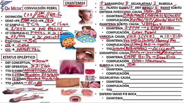 LAS FIJAS ENAM 2018 PEDIATRIA смотреть онлайн