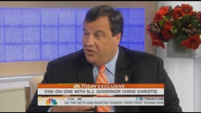 Chris Christie: "It's None of Your Business... That's it." смотреть онлайн