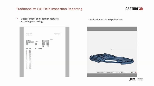 [Webinar] Digital Transformation for the Medical Industry смотреть онлайн