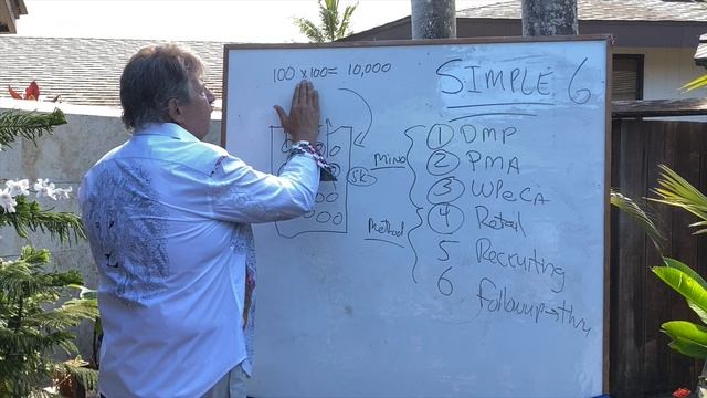 Do You Know Network Marketing Dirty Little Secret? смотреть онлайн