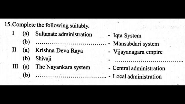 CLASS 9 / SOCIAL SCIENCE (ENG) / SECOND TERM 2019-20 QUESTION PAPER / KERALA смотреть онлайн