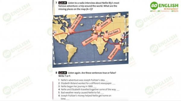 Solutions Intermediate 3rd Edition - Student's Book - Unit 6