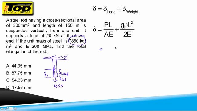 Strength of Materials - Total Deformation Problem by: Engr. Roy Andrew Garcia смотреть онлайн