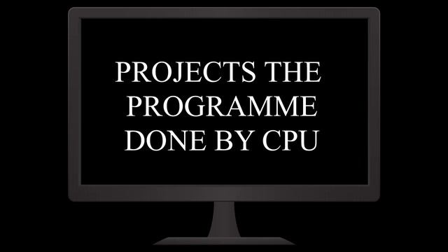 All About Computers | Hardware and Software | Knowledge Guru смотреть онлайн