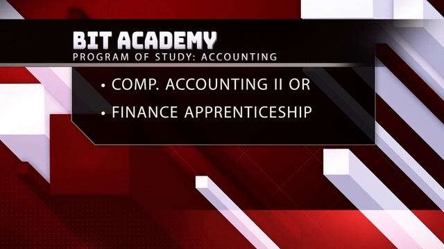 Springdale High School | Business and Information Technology Academy 2020 Video смотреть онлайн