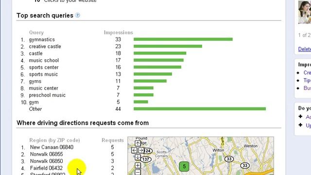 Google Local Business Listing Analytics смотреть онлайн