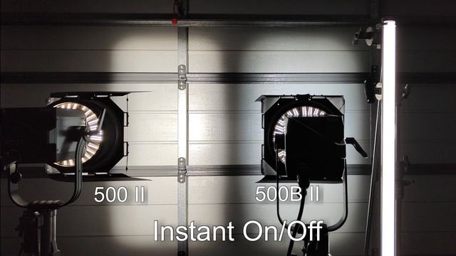 Gaffer & Gear 221 – Forza 500 Series II смотреть онлайн