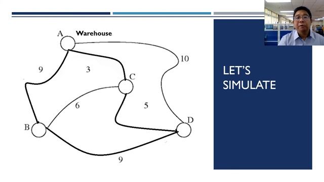 Management engineering program: An example of business problems we can work on. смотреть онлайн
