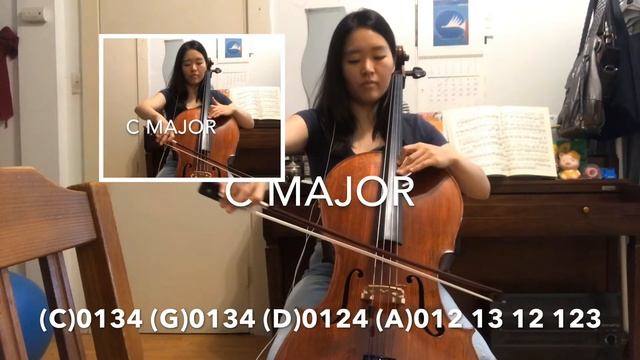 C Major Scale 3 Octaves on the Cello (+2nd cello) Tuning: 440 Hz смотреть онлайн