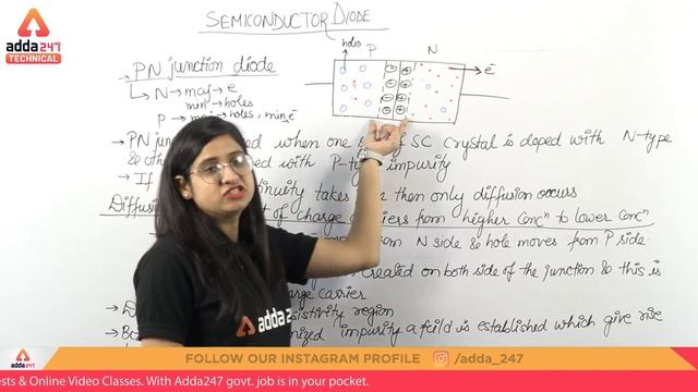 GATE 2020 | Electronics And Communication | Semiconductor Diode