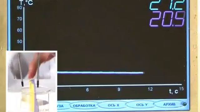 Тепловое Равновесие - Интересный Опыт по Физике! 🔬✨ смотреть онлайн