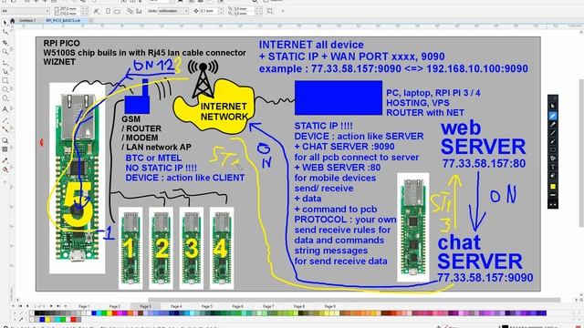RPI PICO LAN WIFI CLIENT SERVER HOW TO смотреть онлайн