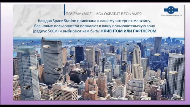 Короткая Презентация ### World Global Network### 18 10 2015 2 смотреть онлайн