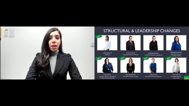 Cass Business School - Group 2 - Integration Week