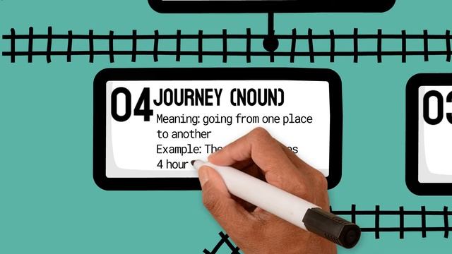 What is the difference between travel, trip, journey and voyage? - English vocabulary lesson смотреть онлайн