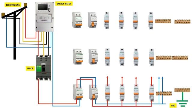 3 phase distribution DB box wiring diagram / 3 Phase Distribution Board Layout and Wiring Diagram смотреть онлайн