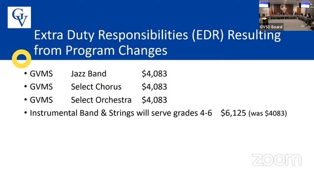 Great Valley School District Special Business Meeting and Work Session - June 3, 2024 at 7:30 PM смотреть онлайн