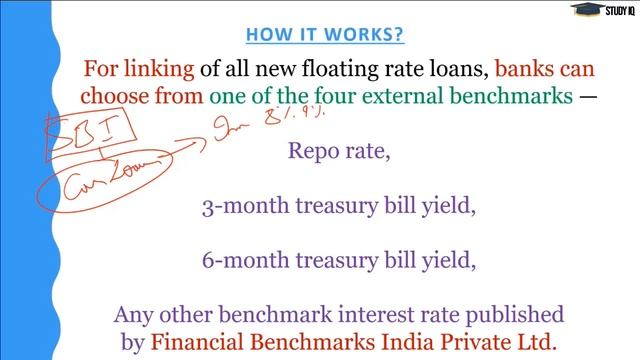 External Benchmark Rate what is it? SBI cuts External Benchmark Rate by 25 bps, Current Affairs 201 смотреть онлайн