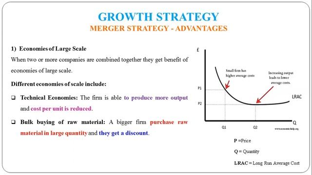 12 - Types of Growth Strategy - Merger Strategy смотреть онлайн