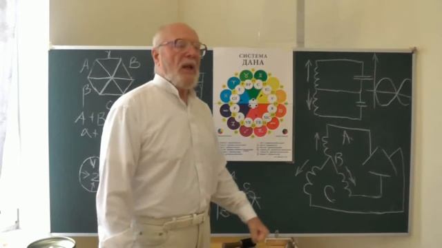 МНОГОПОЛЯРНОСТЬ. Технологии.